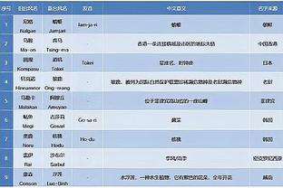 率先发力！基根-穆雷打满首节8中6砍17分 三分5中3